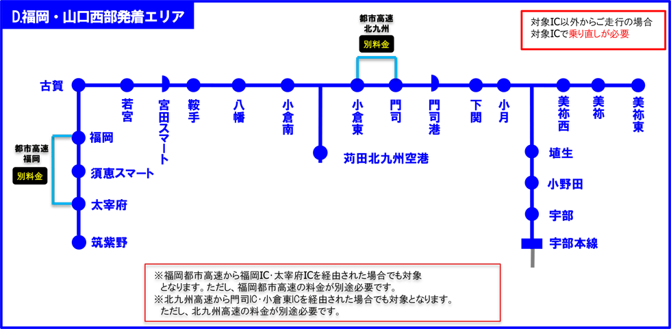 エリアマップ