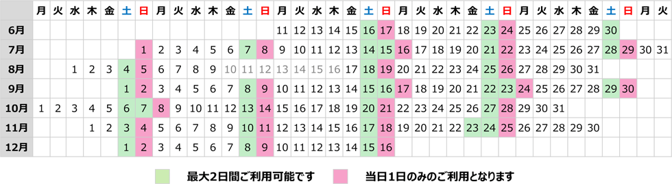 2017年6月1日（木）～12月17日（日）のうち連続する土日祝2日間、9月23日（金）、11月4日（金）は休日扱い