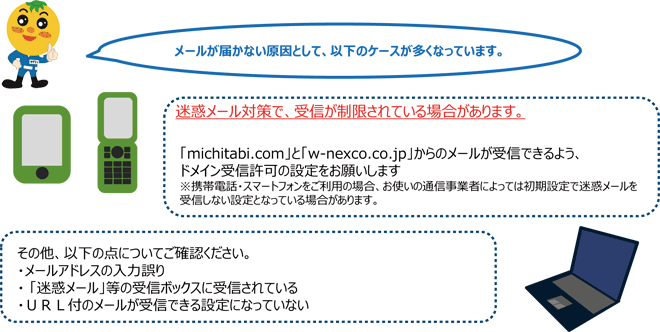 メールが届かない原因として、以下のケースが多くなっています。