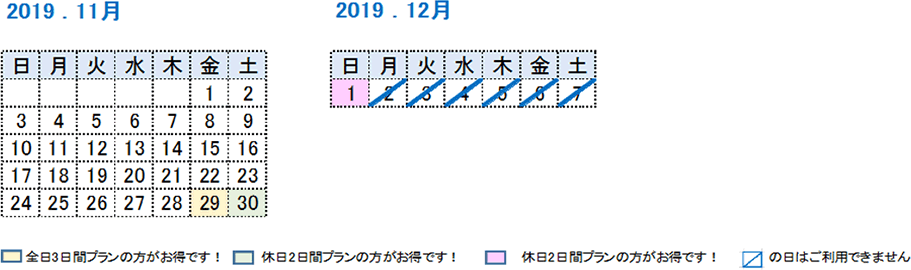 4日間プラン