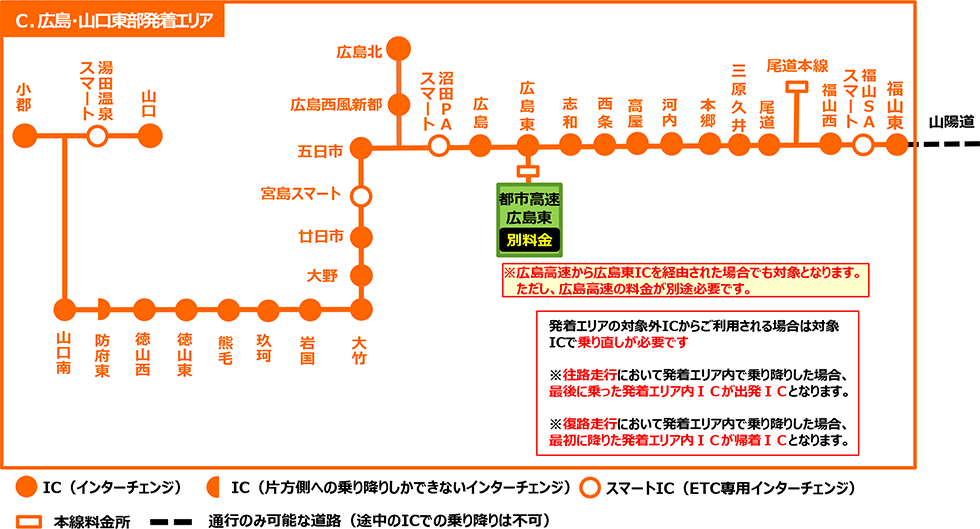 発着エリアの地図