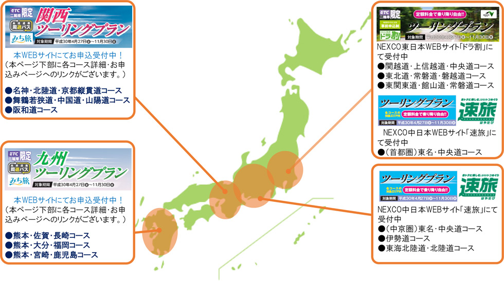 実施中のツーリングプラン